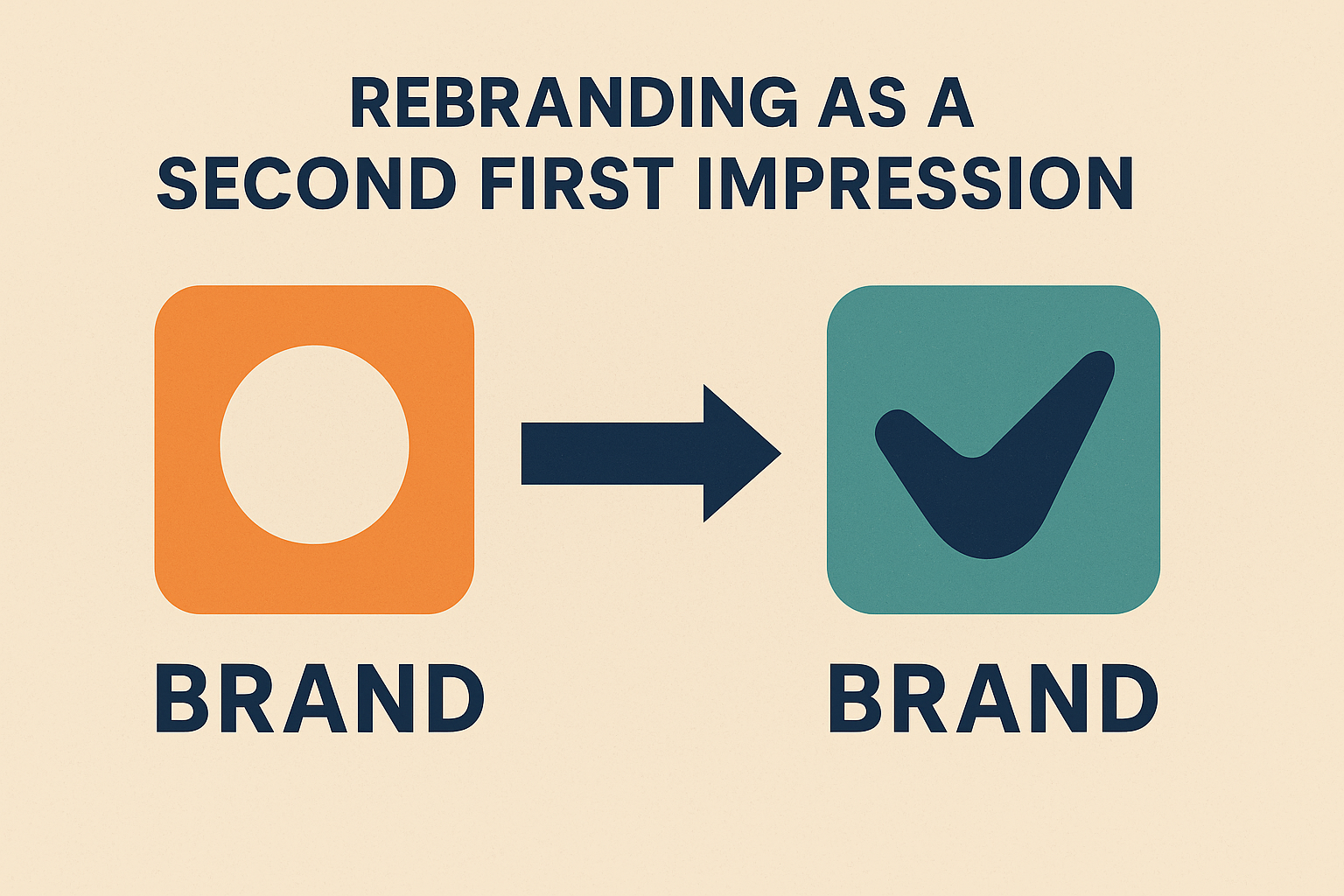 Rebranding as a “Second First Impression”